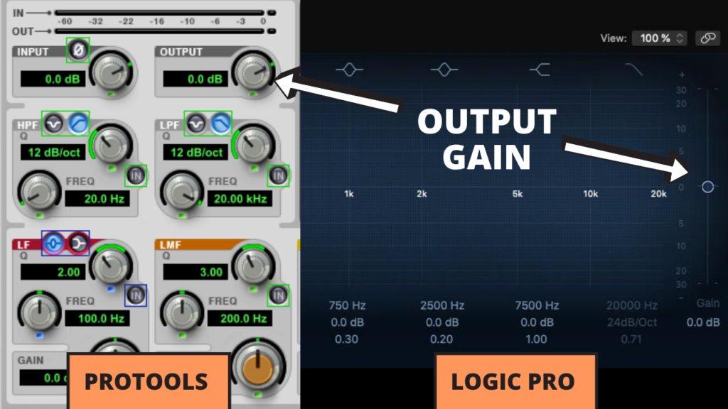 EQ OUTPUT GAIN