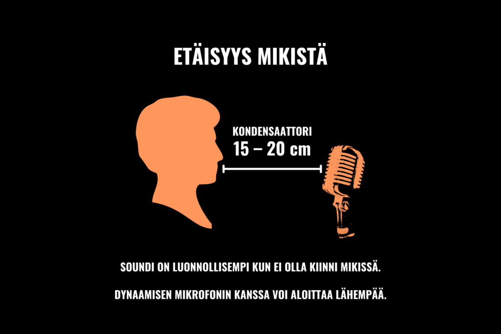 etäisyys mikistä - laulun äänitys